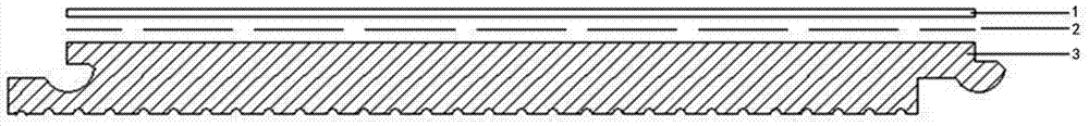 A kind of preparation method of paper-based veneer pvc wood-plastic foam floor