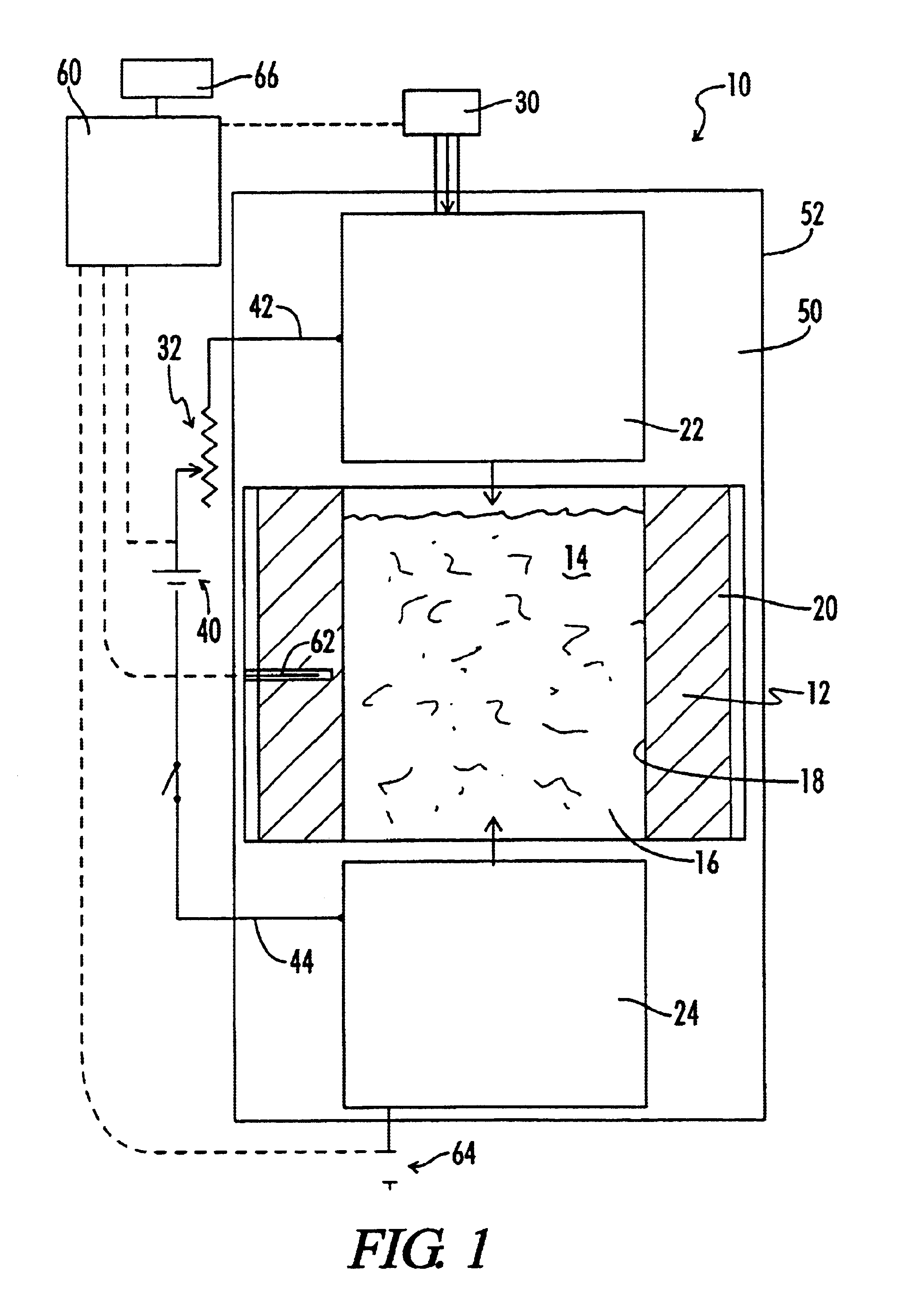 Manufacture of carbon composites by hot pressing