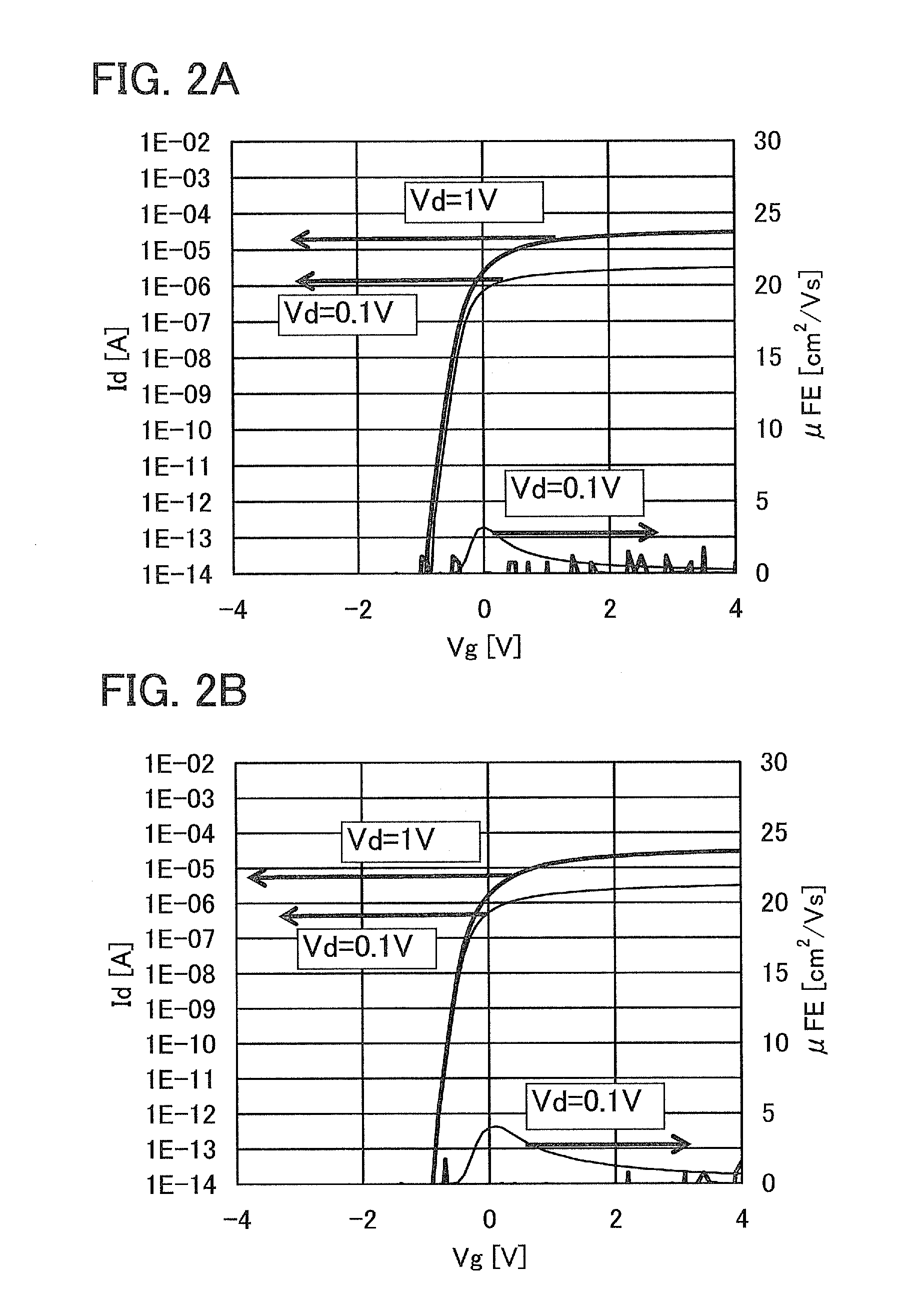 Semiconductor device and method for manufacturing the same