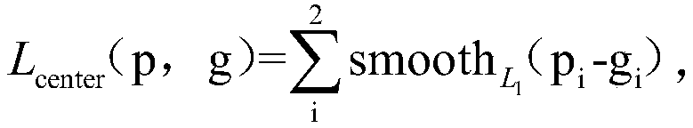 Dense small target detection model construction method, model and detection method