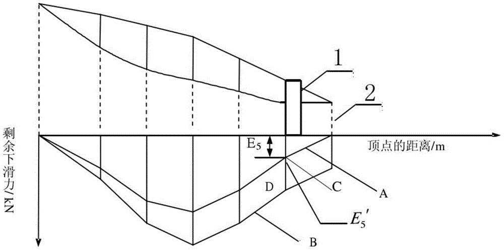 Method for calculating sliding resistance of anchored piles