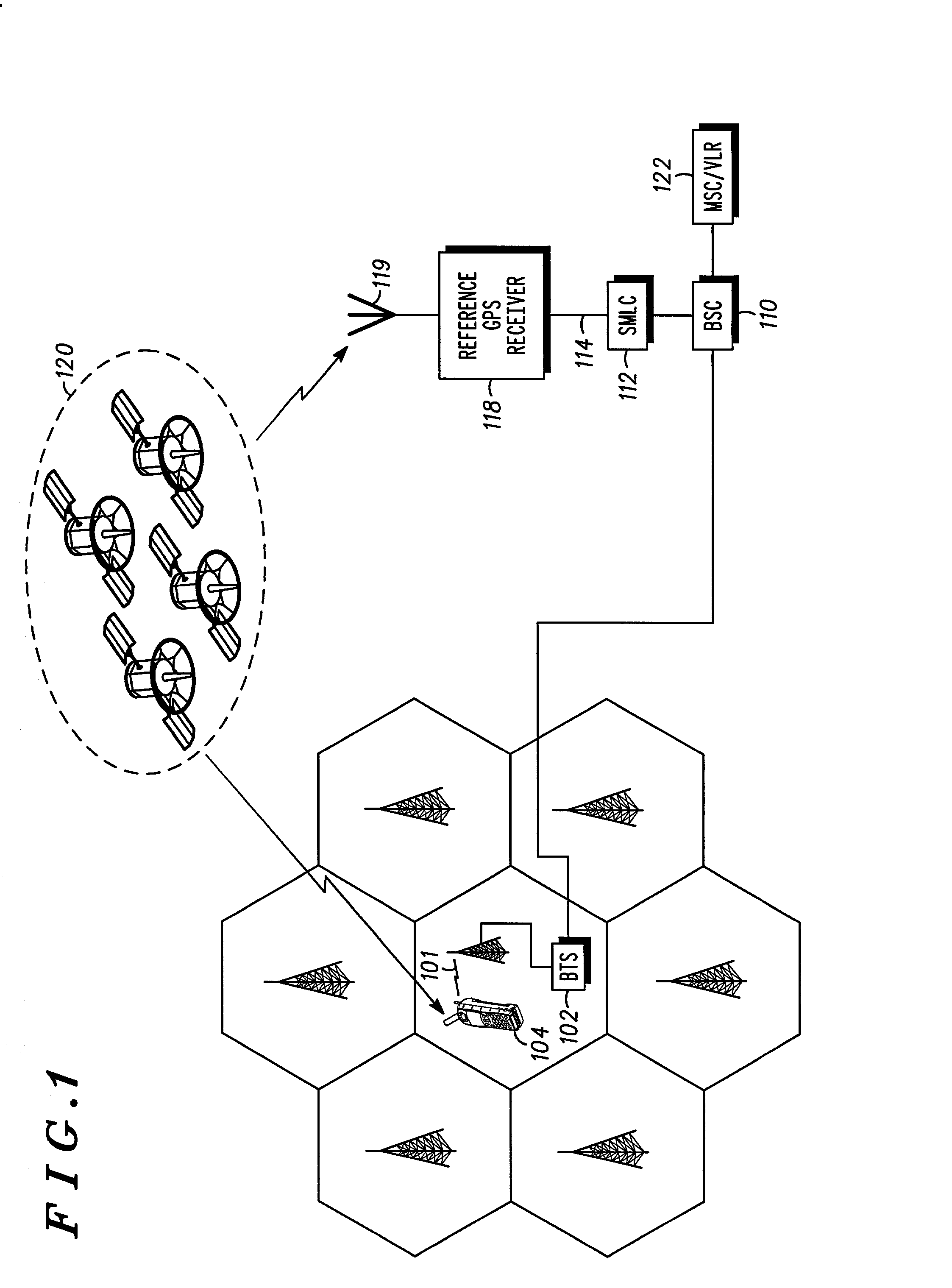 Method and apparatus for assisted GPS