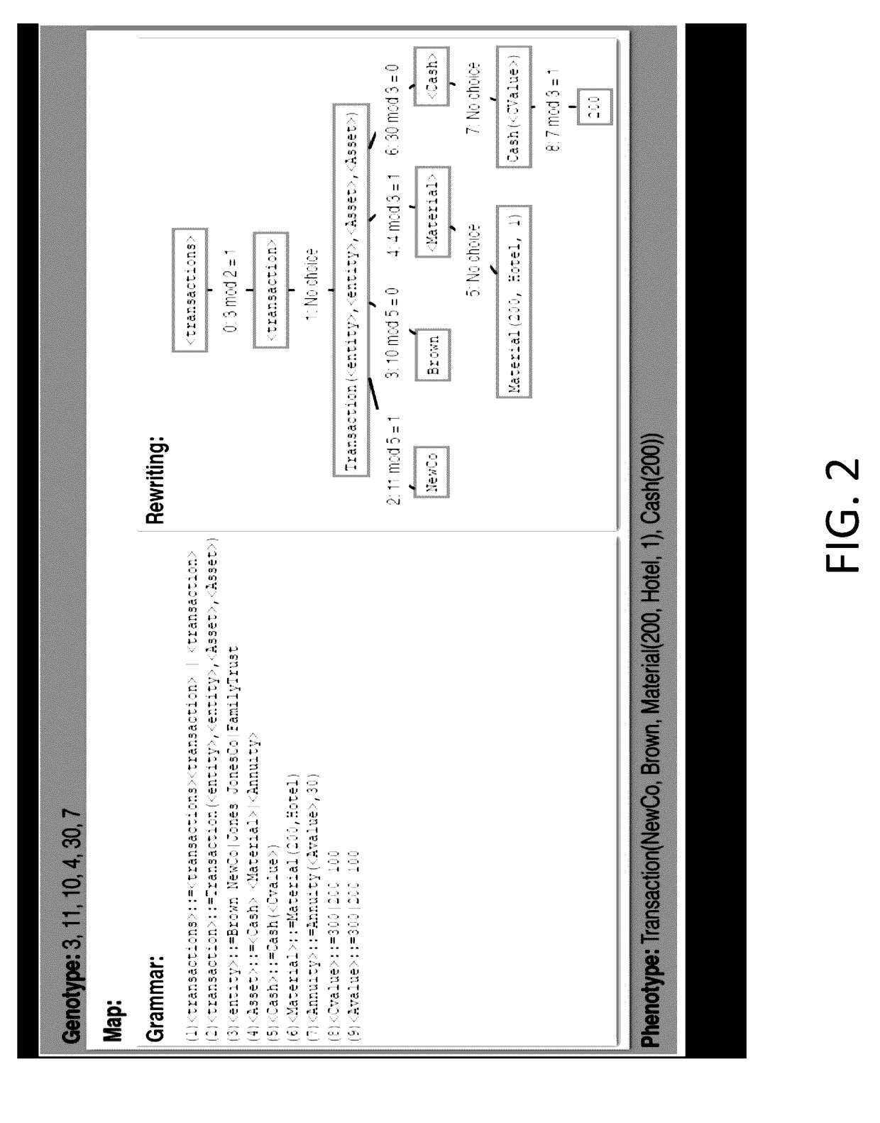 Method and system for assessing auditing likelihood