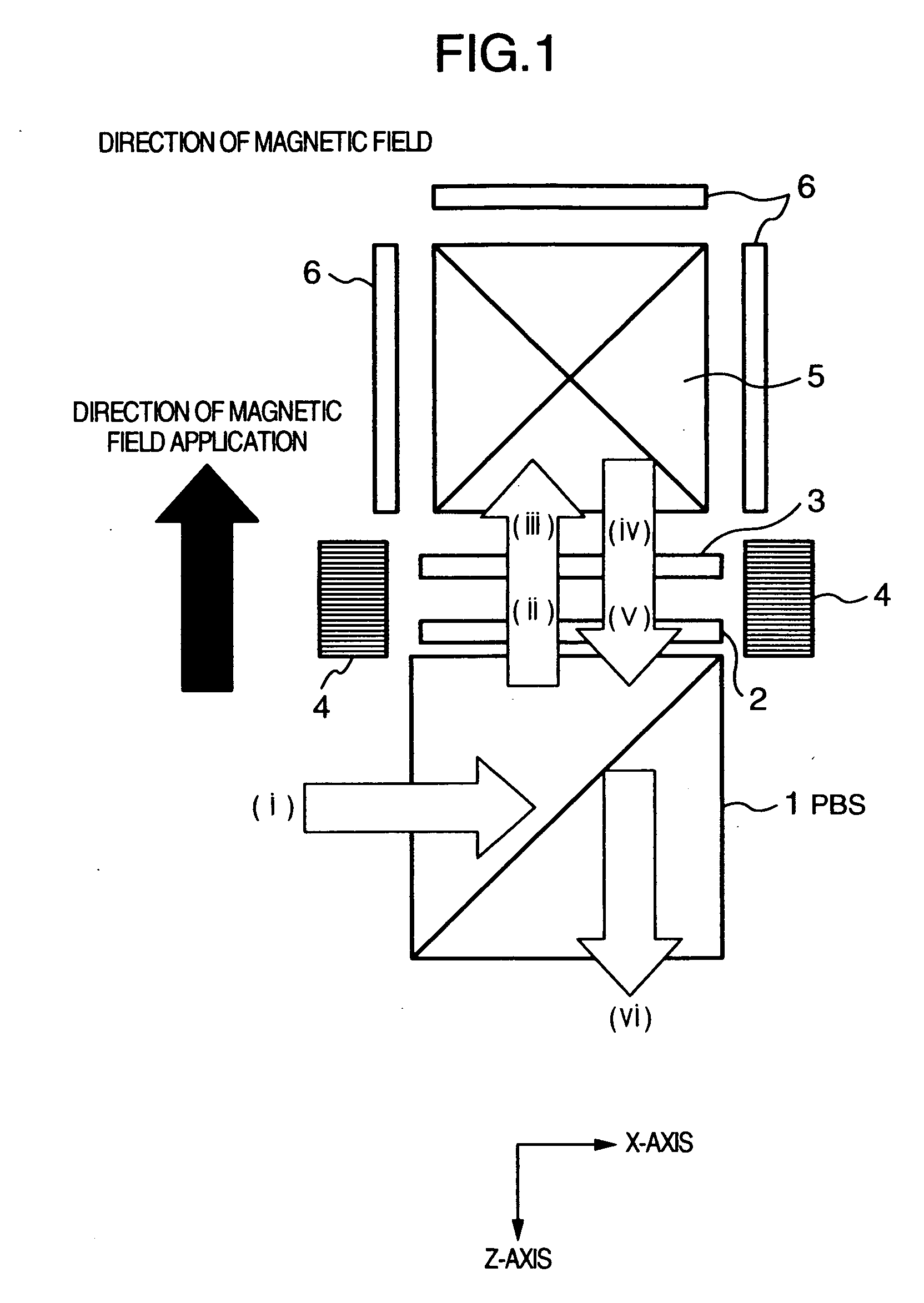 Optical unit and projection type projector apparatus using the same