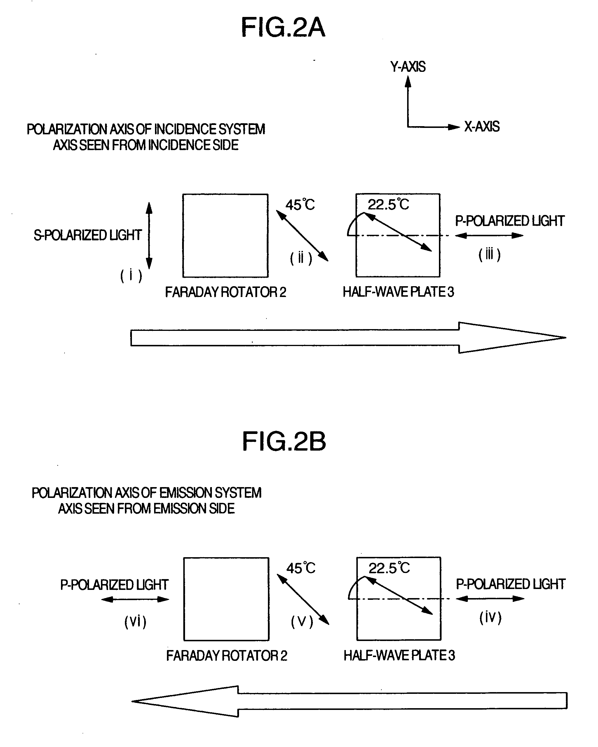 Optical unit and projection type projector apparatus using the same