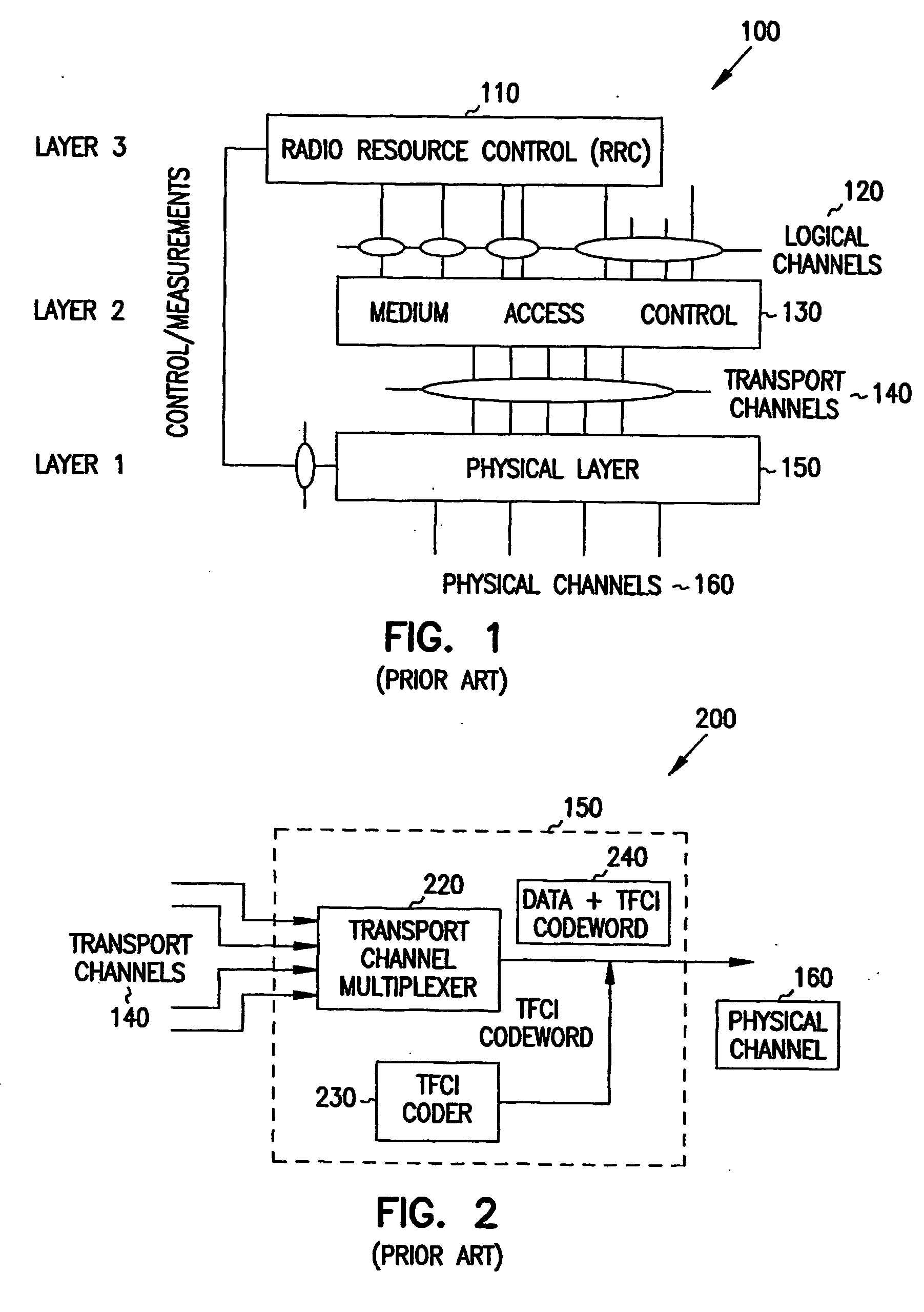 Data-rate detection in cdma systems