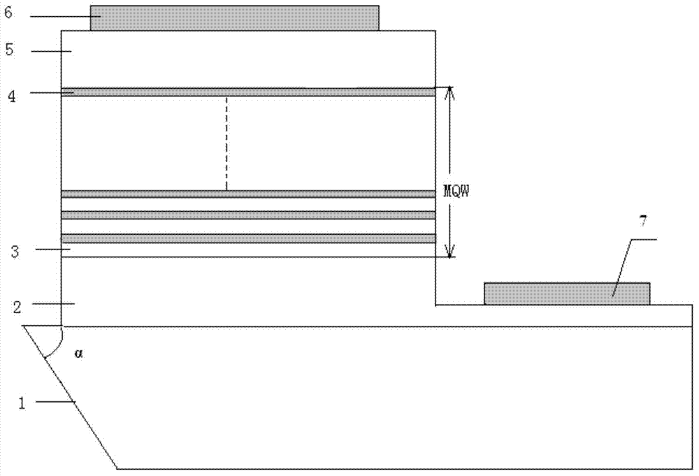 Broadband long-wave-response GaAs/AlxGa1-xAs quantum well infrared detector and manufacturing method and application thereof