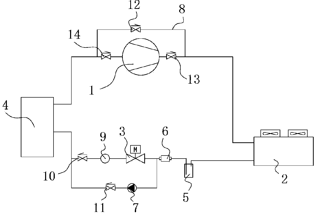 Refrigerating system and operation method thereof