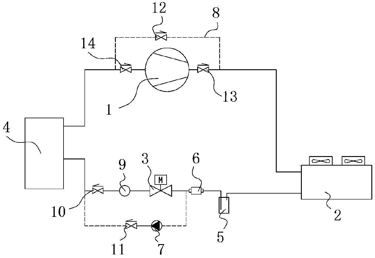 Refrigerating system and operation method thereof