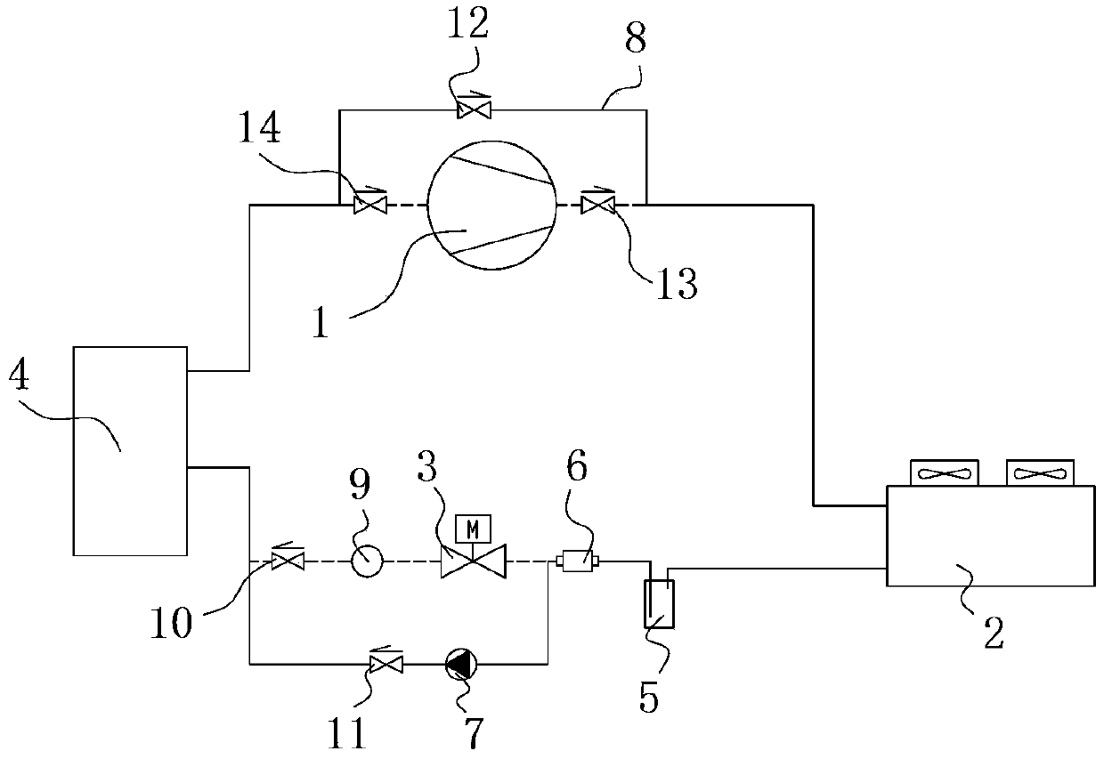 Refrigerating system and operation method thereof