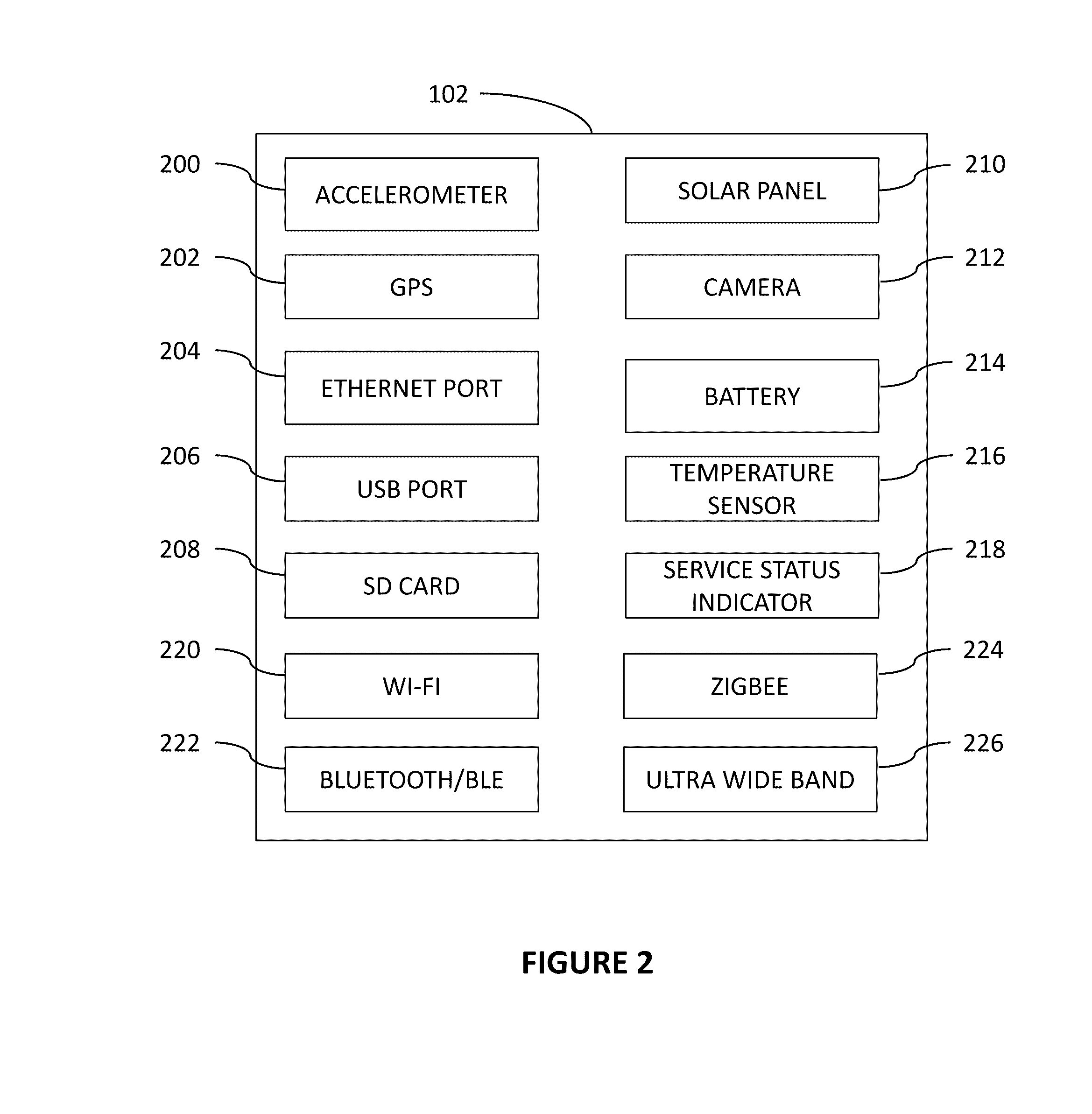 Search and subscribe advertising system and methods