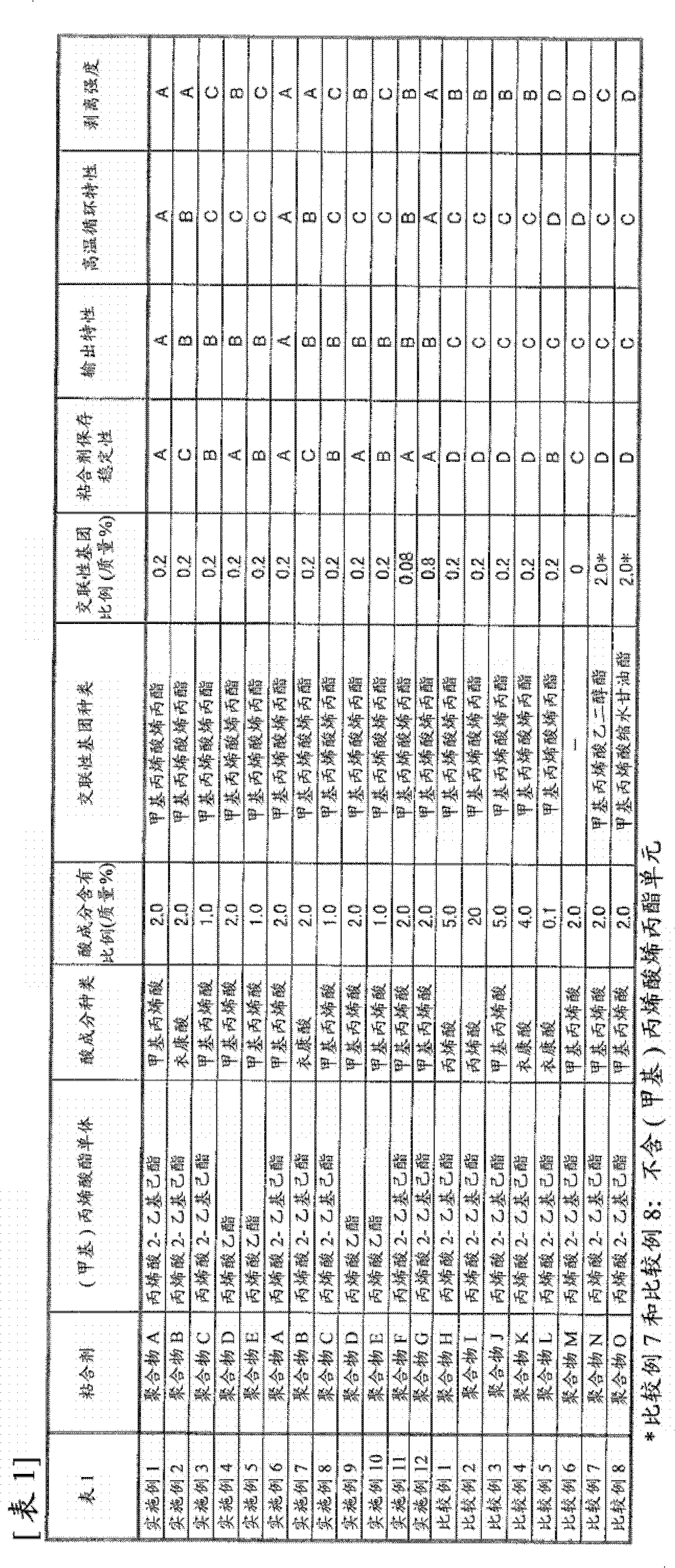 Positive electrode for secondary batteries, and secondary battery