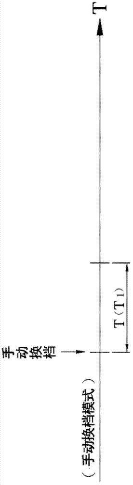 Bicycle speed changing system with function of preventing frequent gear shifting