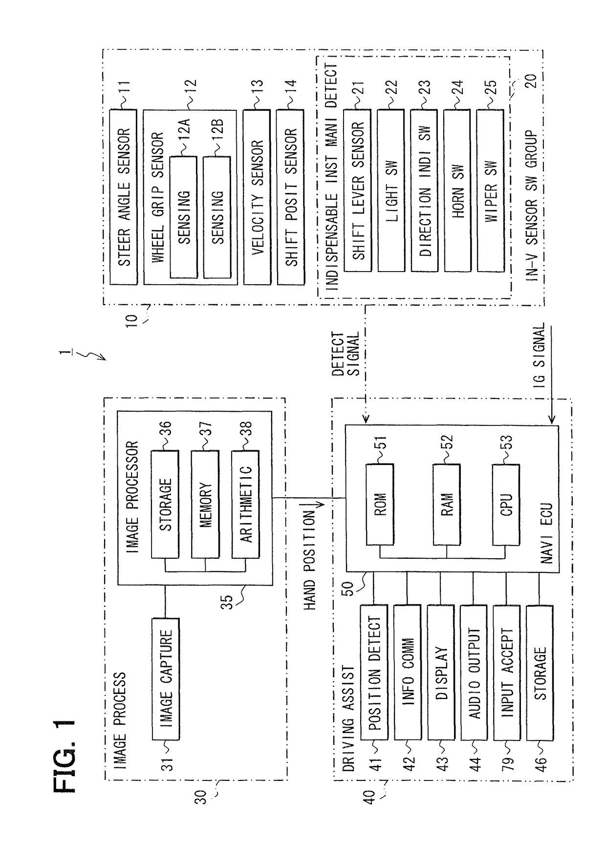 Driving assistance apparatus