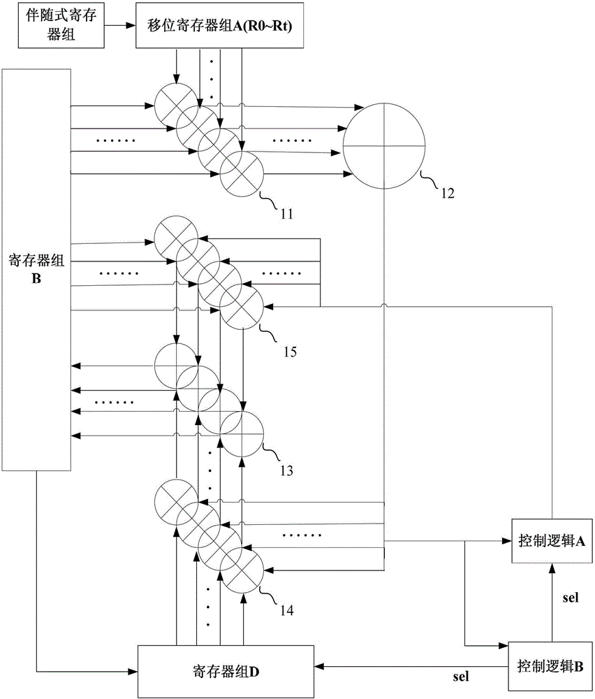 Method and device for solving polynomial error position