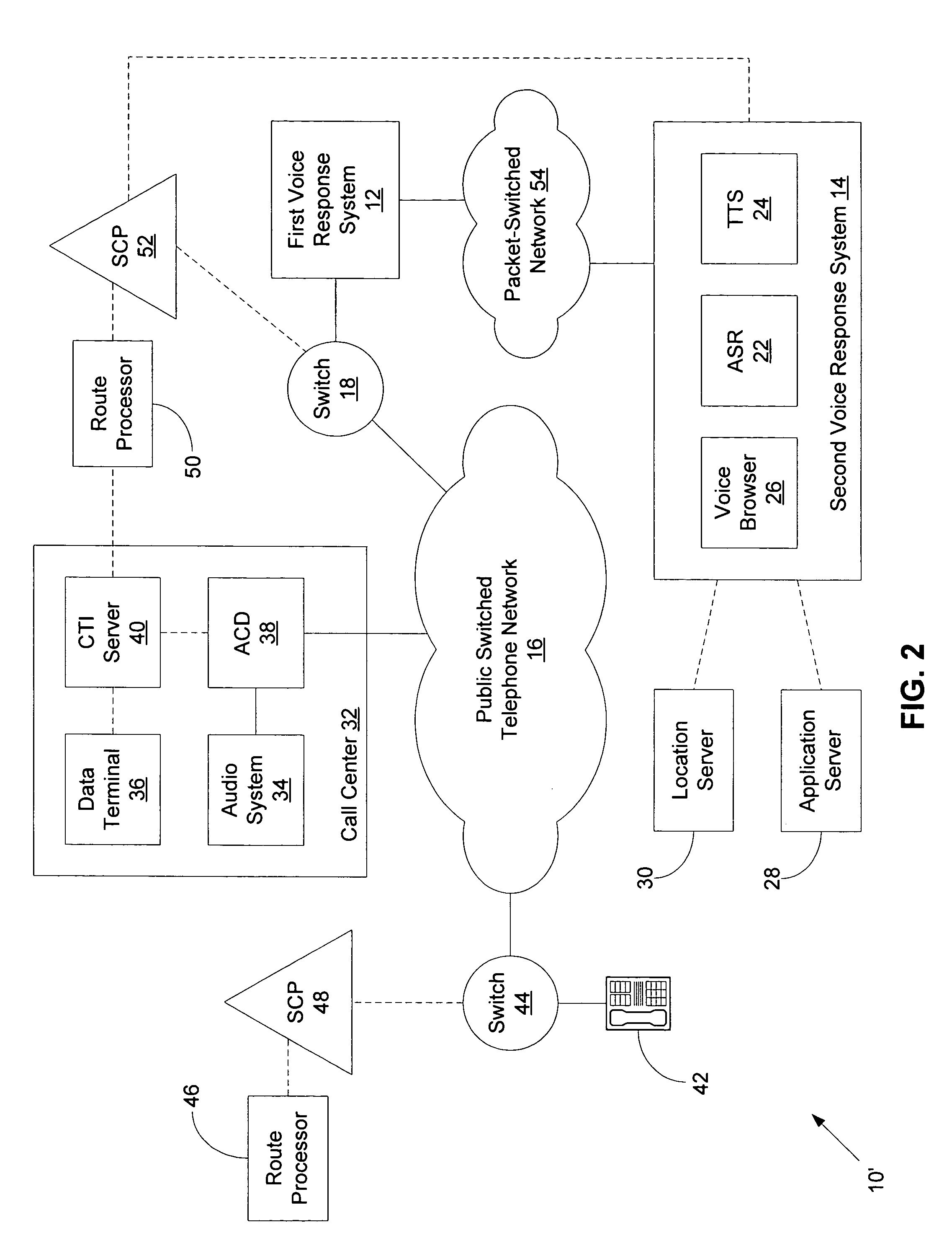 Method and system for operating interactive voice response systems tandem