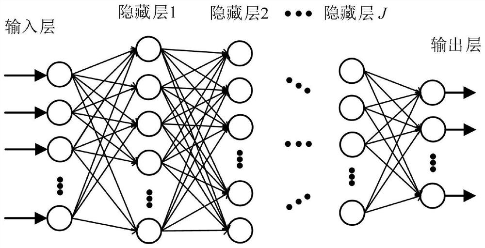 Pilot collision detection method, device and system