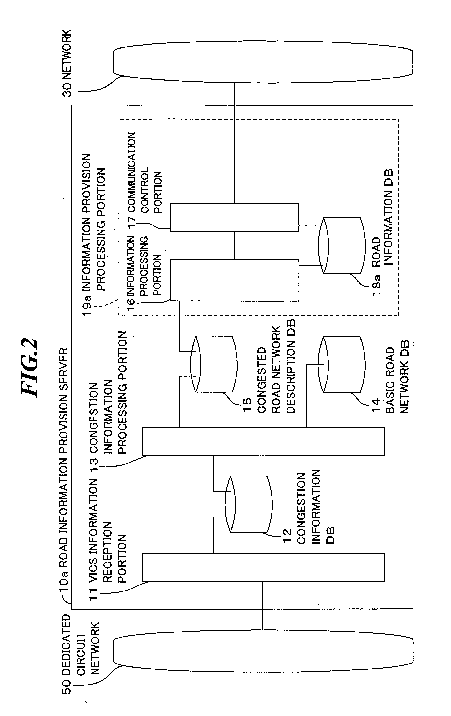 Road information providing server, road information providing system, road information providing method, route search server, route search system, and route search method