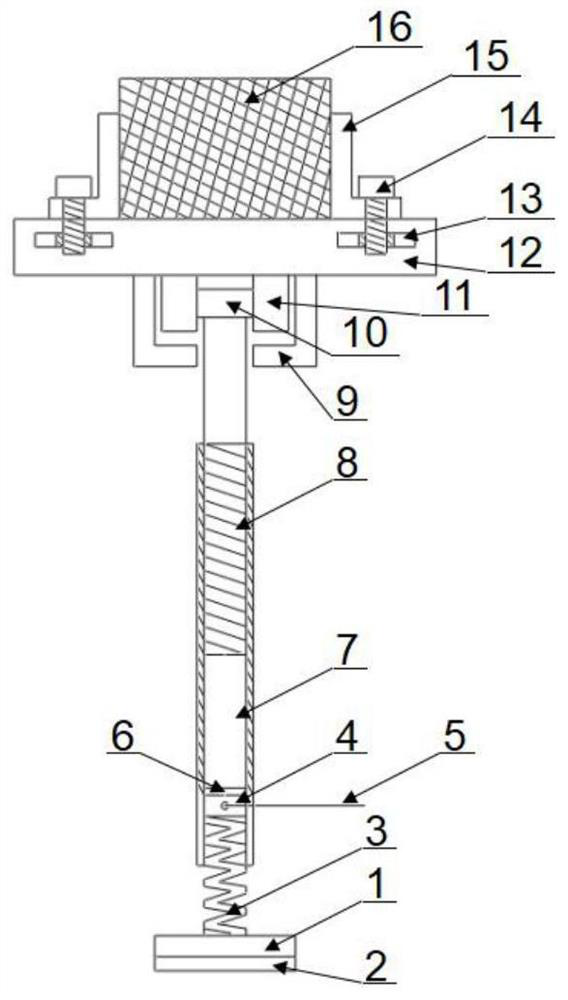 Pile foundation visual model test limiting device and using method