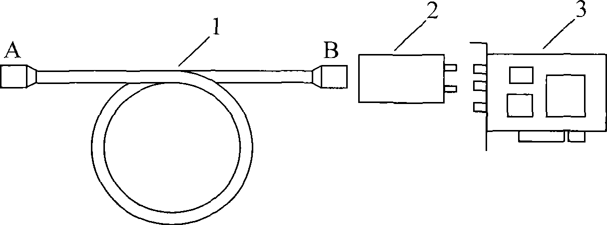 Impulse optical spectrometer based on optical fiber dispersion and measuring method thereof