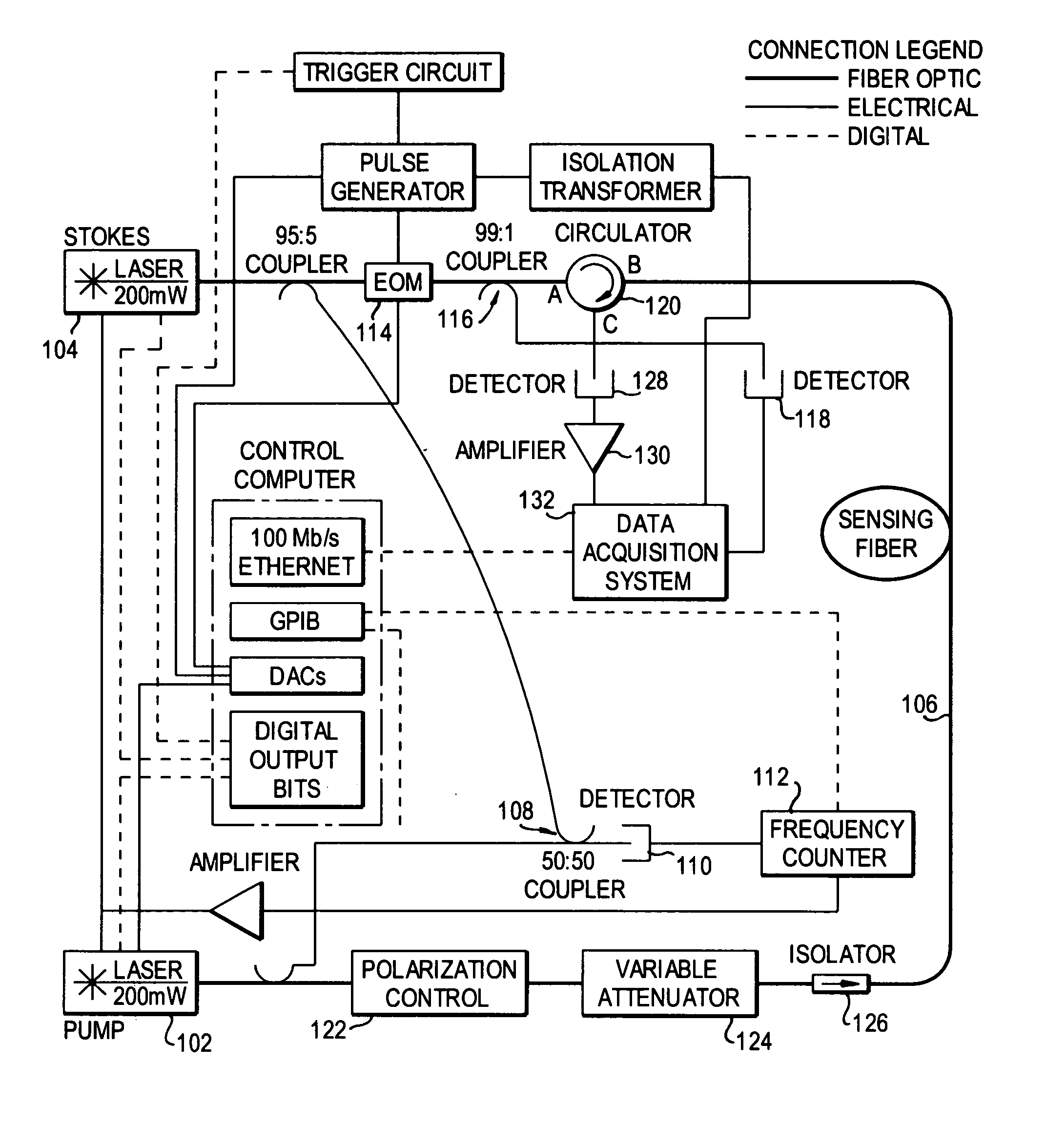 Dynamic strain distributed fiber optic sensor