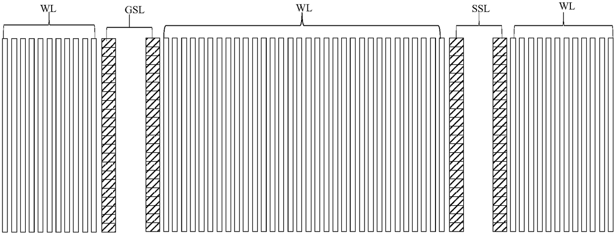 Manufacturing method of semiconductor device