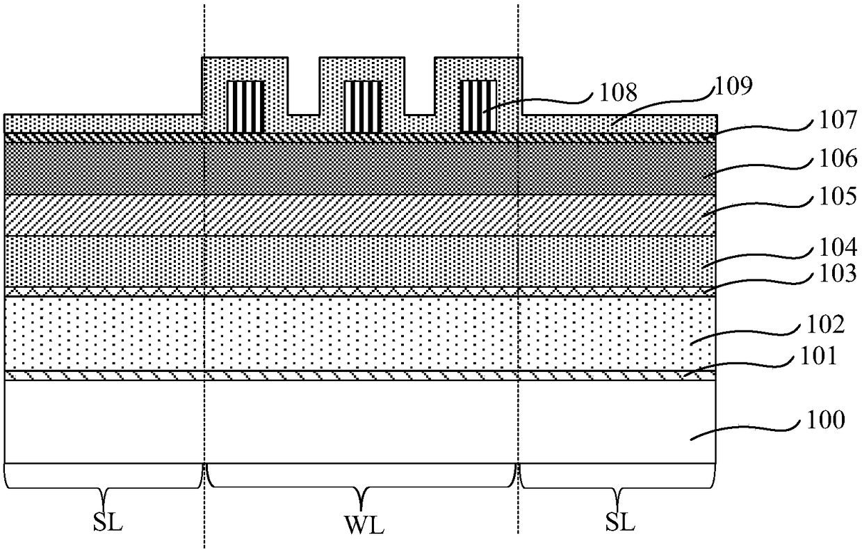 Manufacturing method of semiconductor device