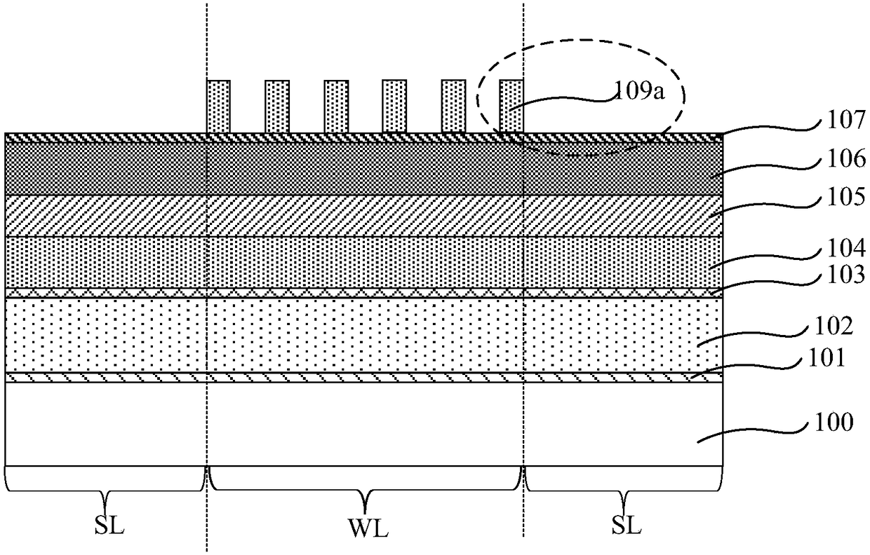 Manufacturing method of semiconductor device