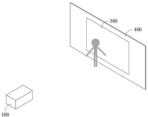 Moving direction detection method and device, projection equipment and readable storage medium