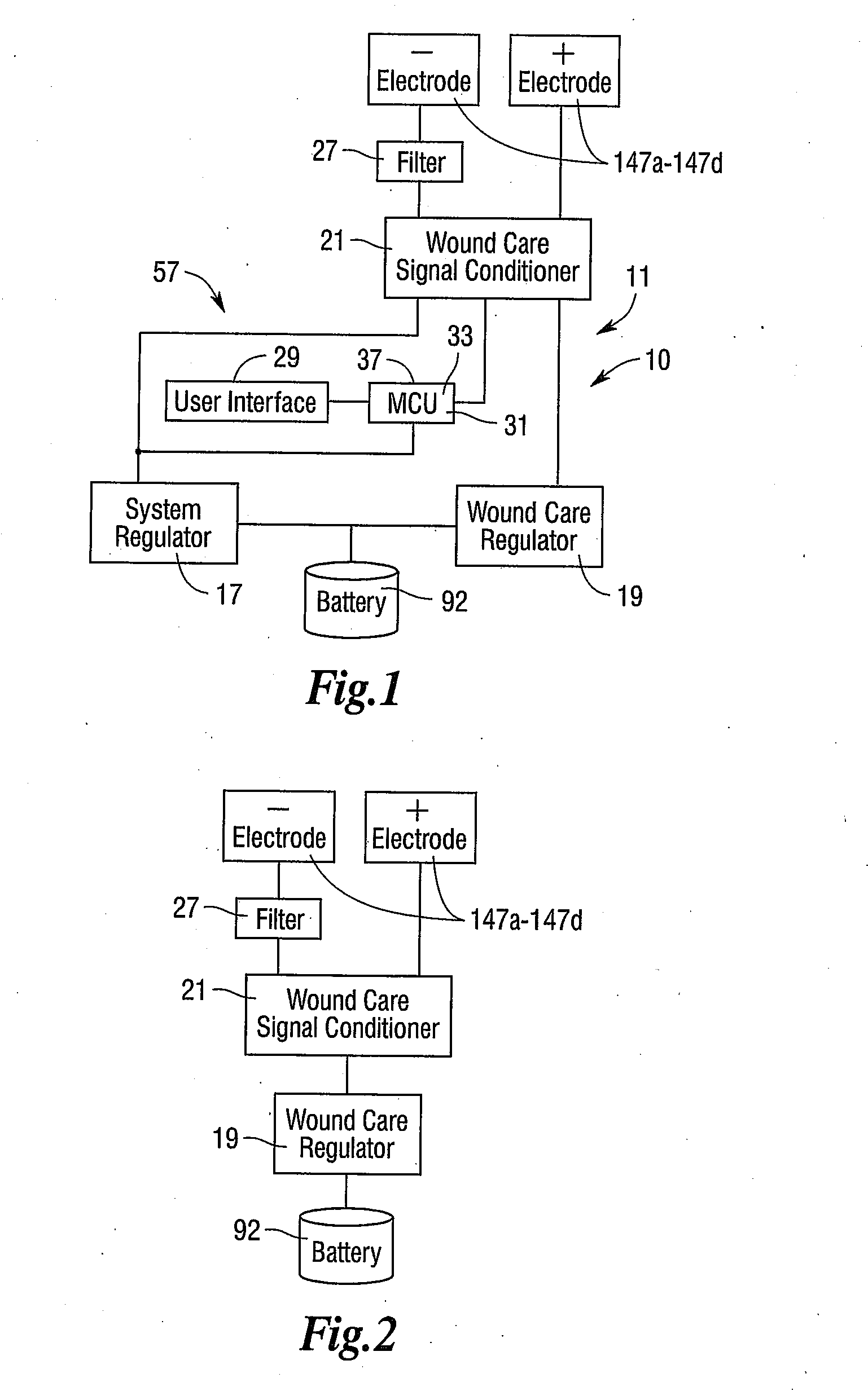 Wound care bandage and method of wound healing