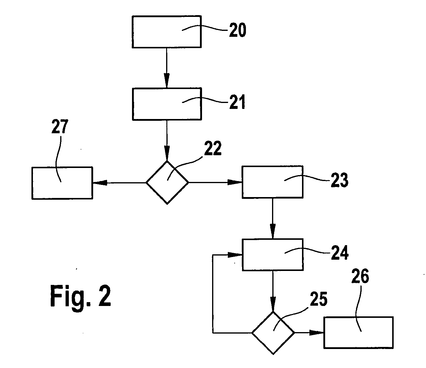 Distance Measuring Device and Method for Testing the Operation of a Distance Measuring System