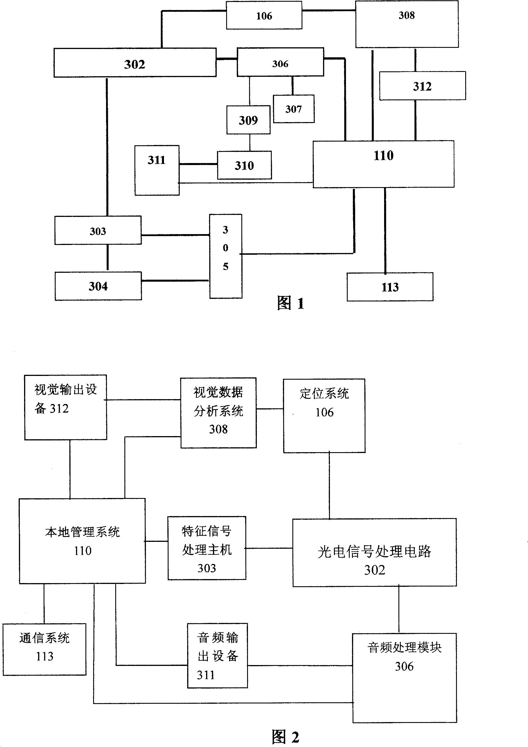 Optical fiber safety early warning signal identification system