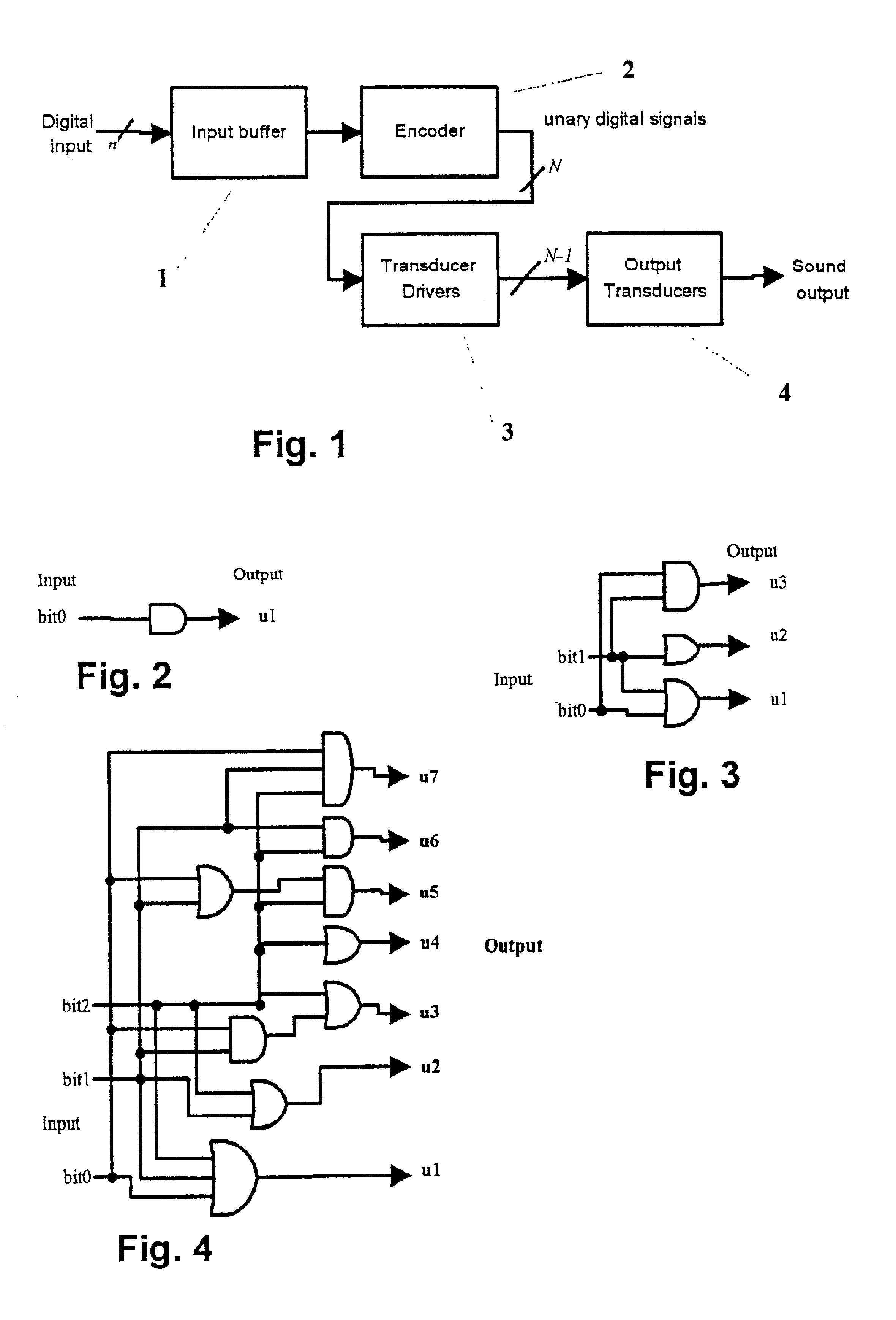 Digital pulse-width-modulation generator
