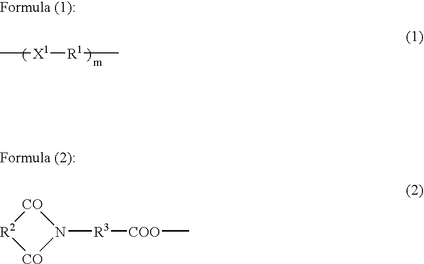 Resin Composition and Semiconductor Device Produced By Using the Same