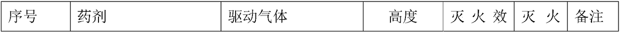 Water-based fire extinguishing agent for extinguishing gasoline-type fire