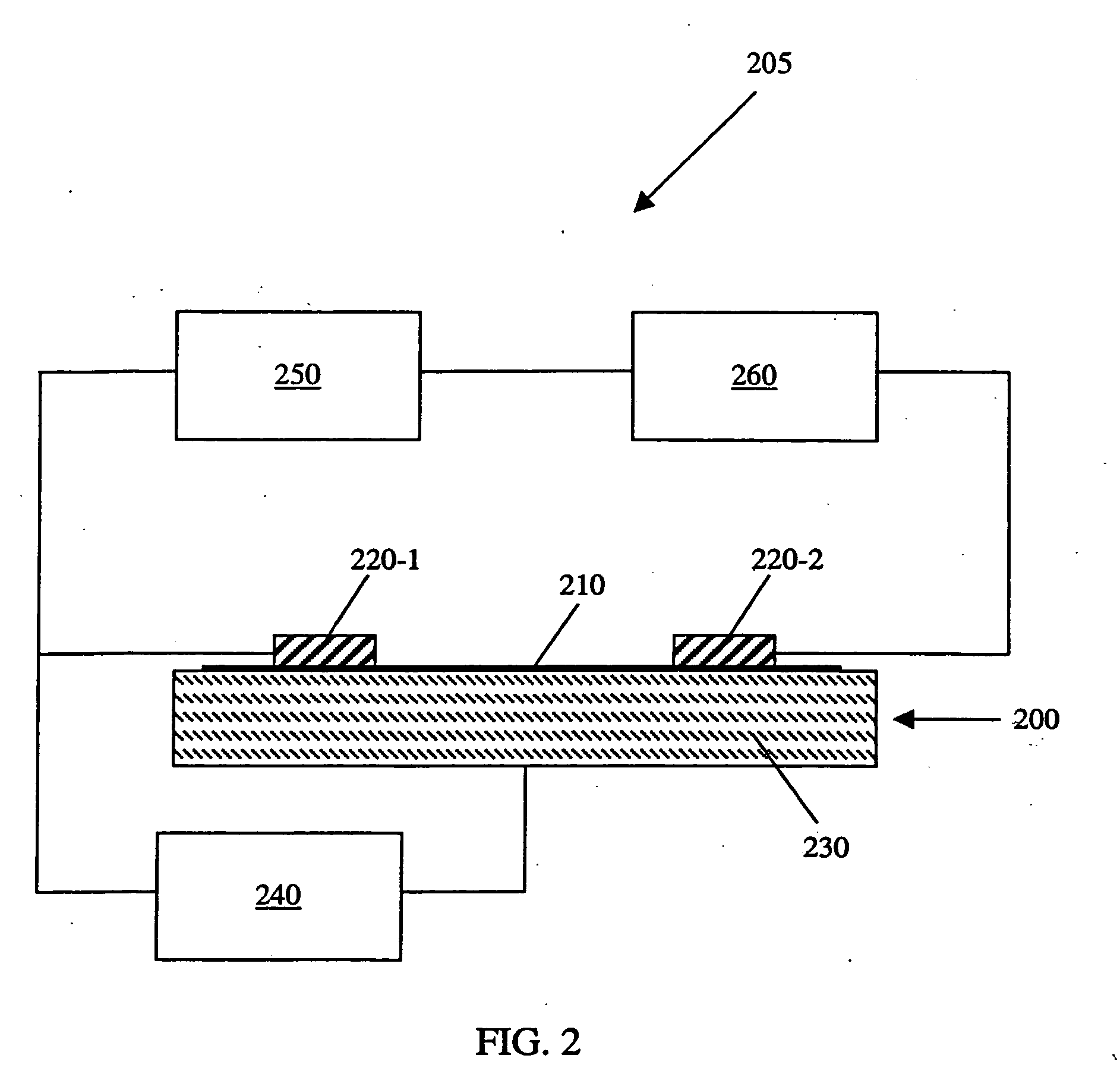 Sensitivity control for nanotube sensors