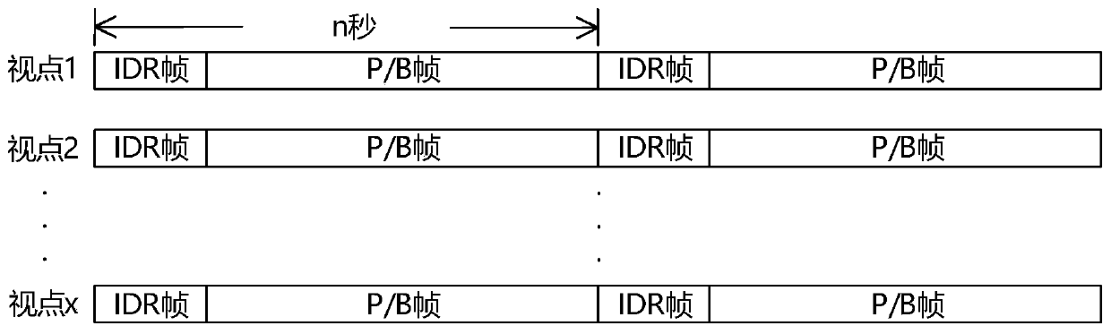 Viewpoint switching method and system for multi-viewpoint video