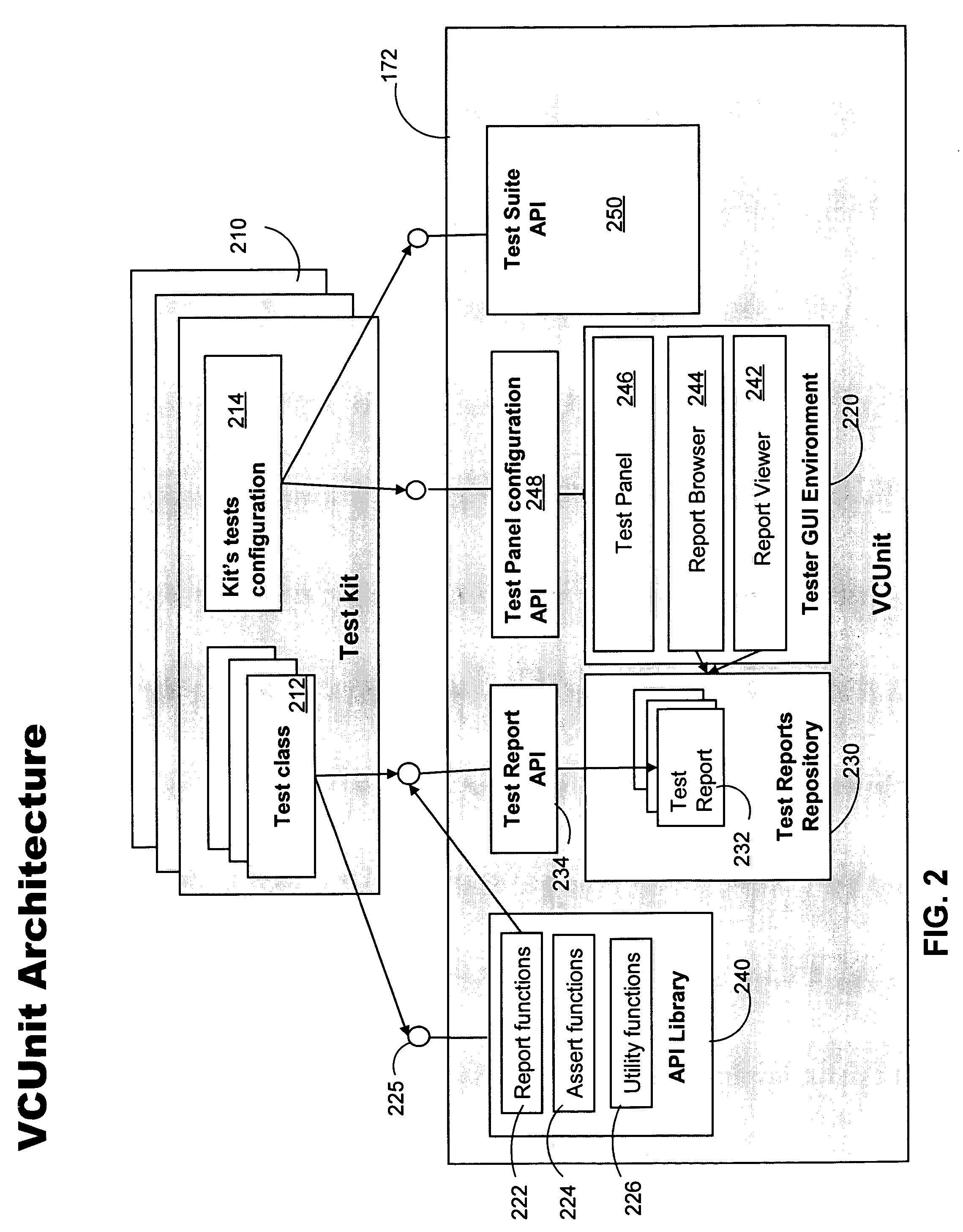 Software testing framework