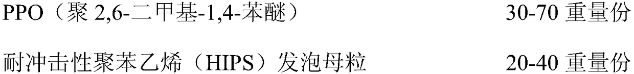 High-dielectric polyphenyl ether material as well as preparation method and application thereof