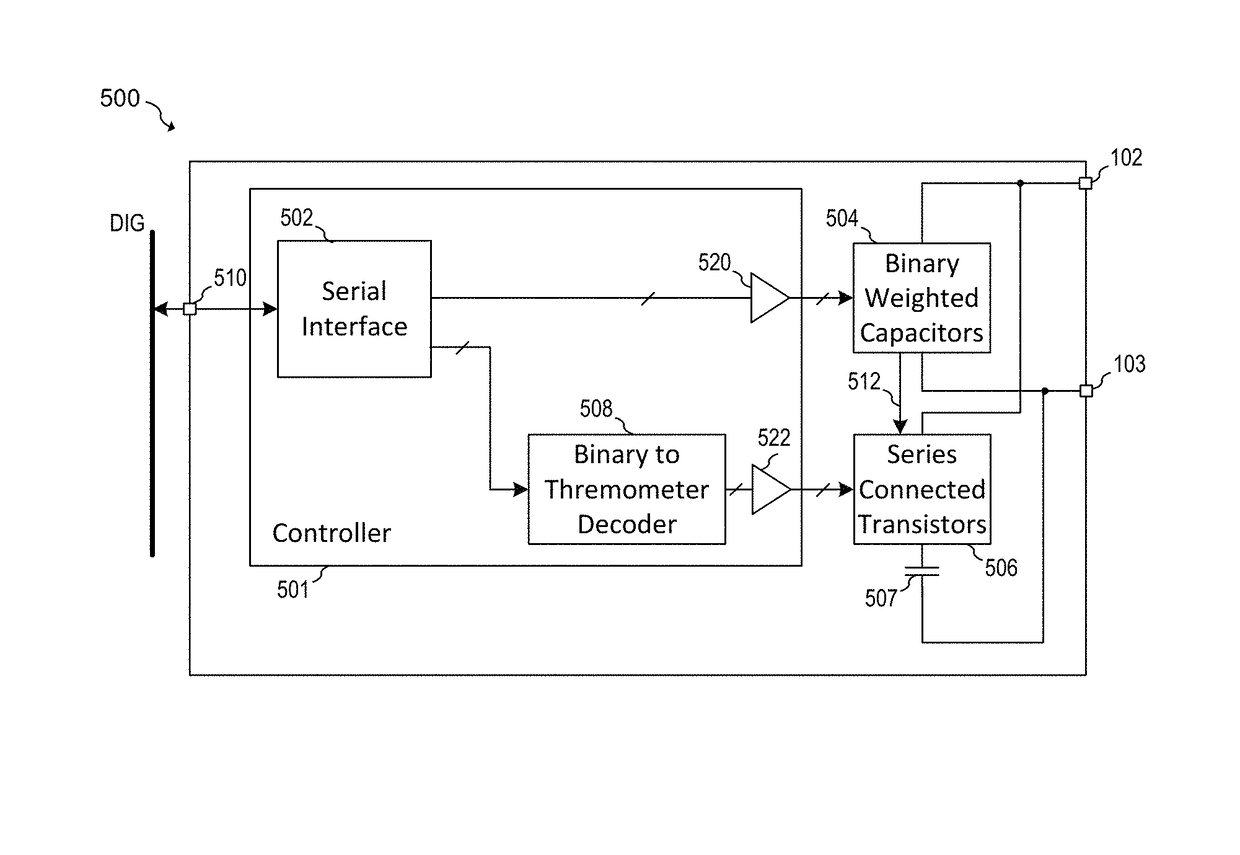 System and method for a switchable capacitance