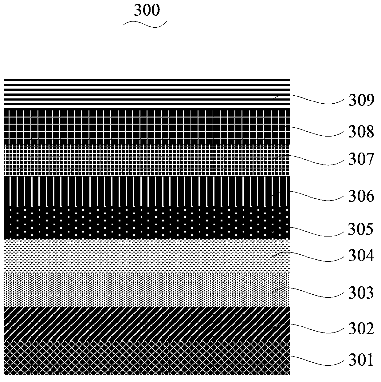 Red phosphorescence iridium complexes, preparing method thereof and organic electroluminescence device