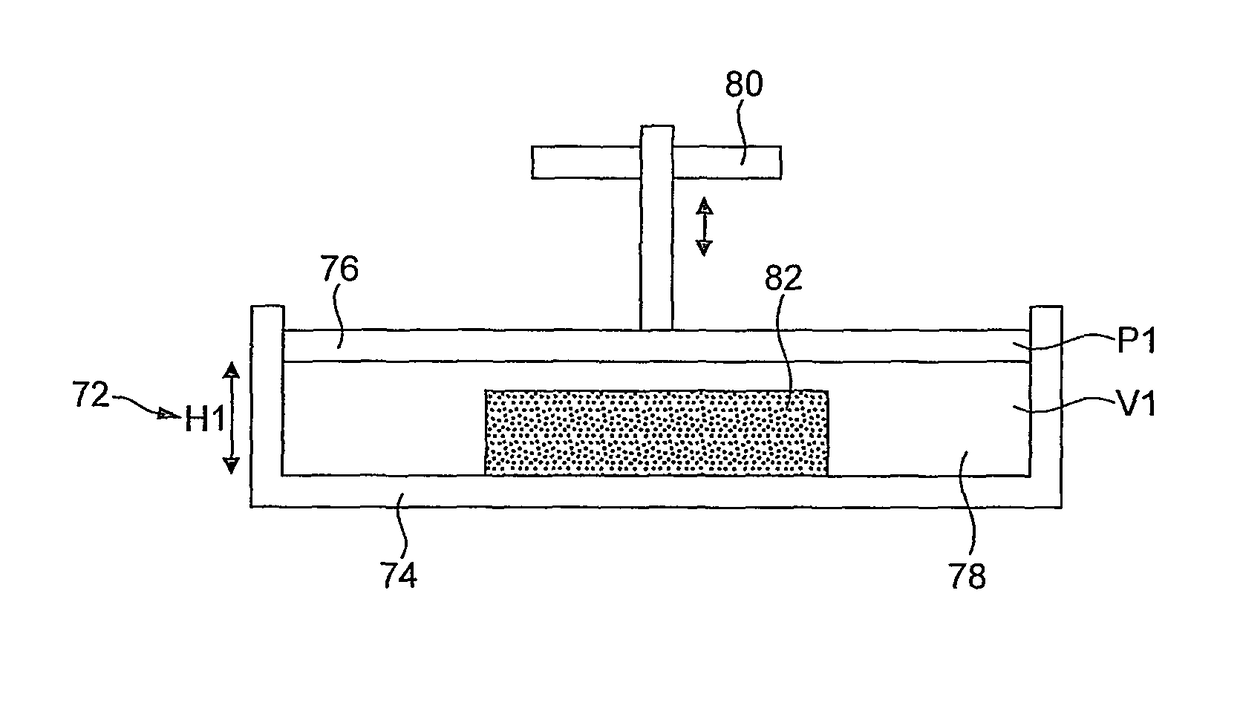 Structural foam and manufacture thereof