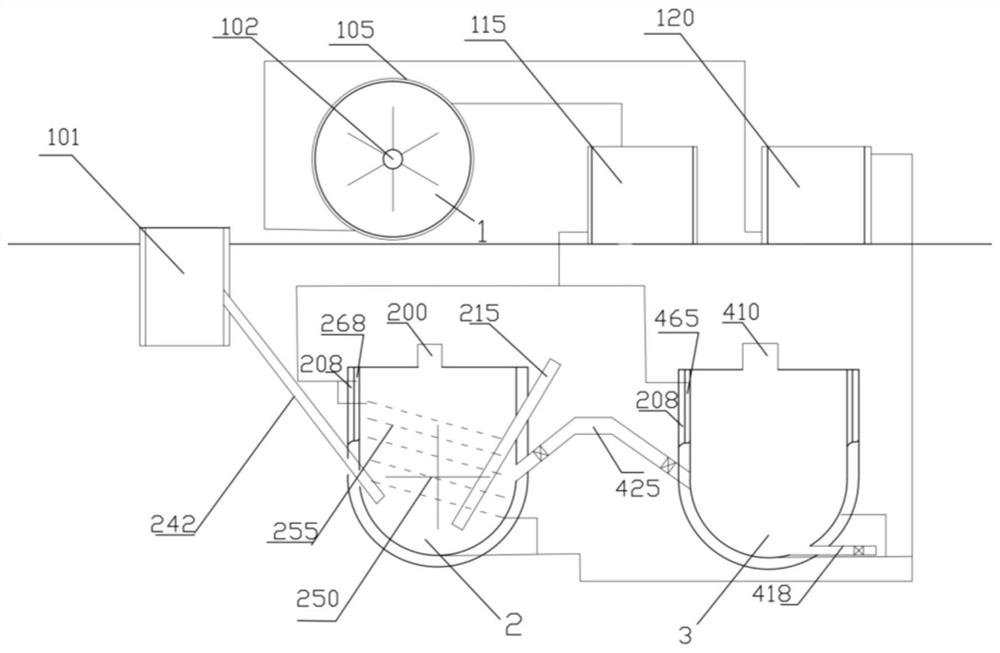 Two-phase dry anaerobic digestion fermentation system