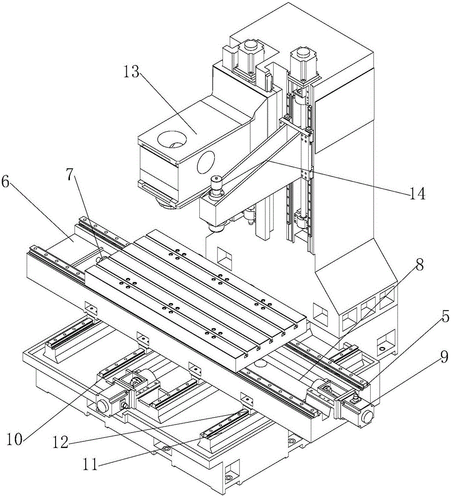 Rough-precise compound numerical control machining center machine tool