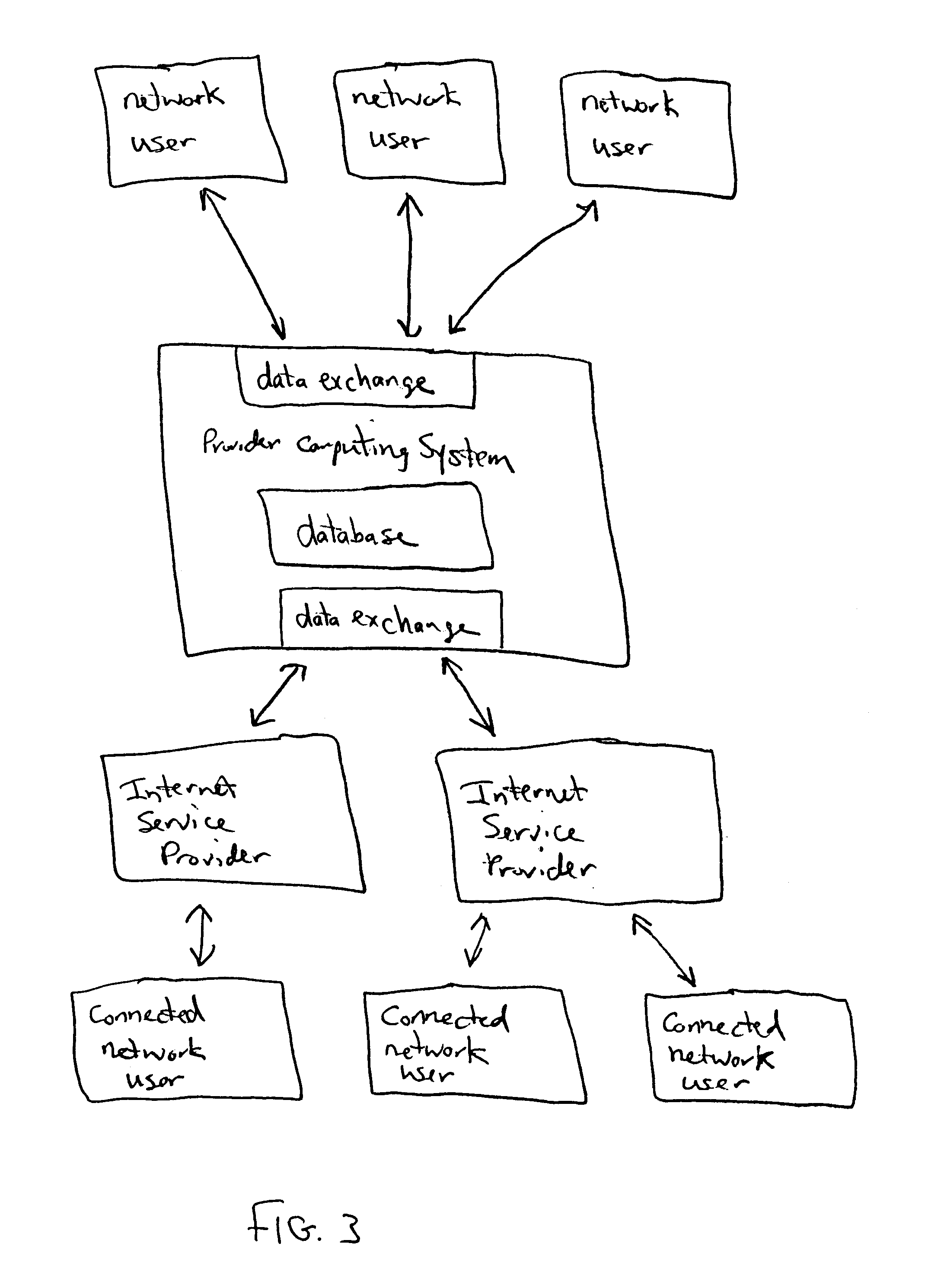 Autograph verification and authentication system