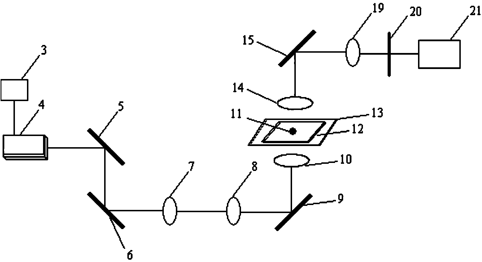 Single particle fuel micro-combustion, gasification suspension, ignition, imaging and detection system