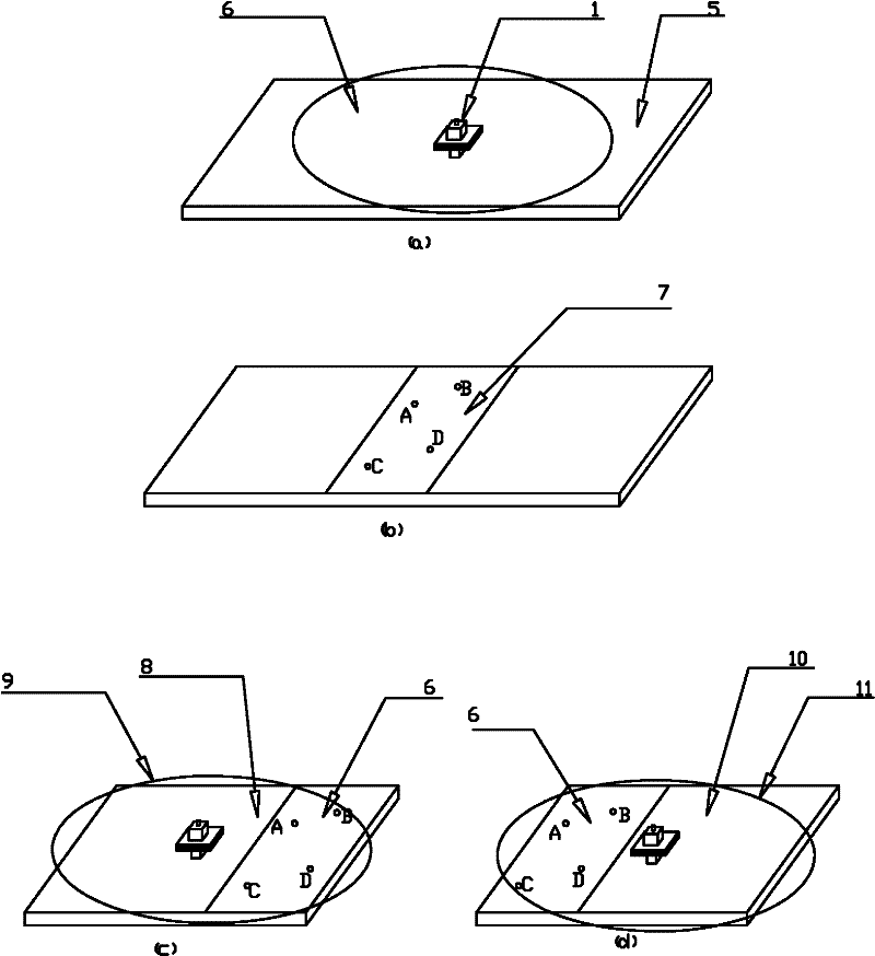 Data splicing technology for measuring flatness of super large plane