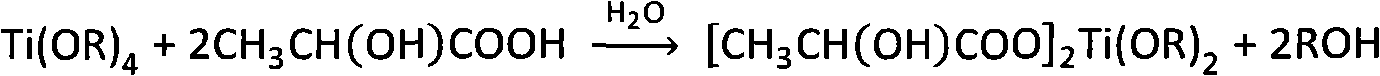 Method for preparing doped barium titanate powder through wet process