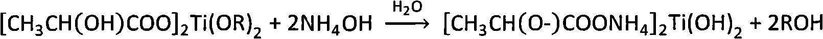 Method for preparing doped barium titanate powder through wet process