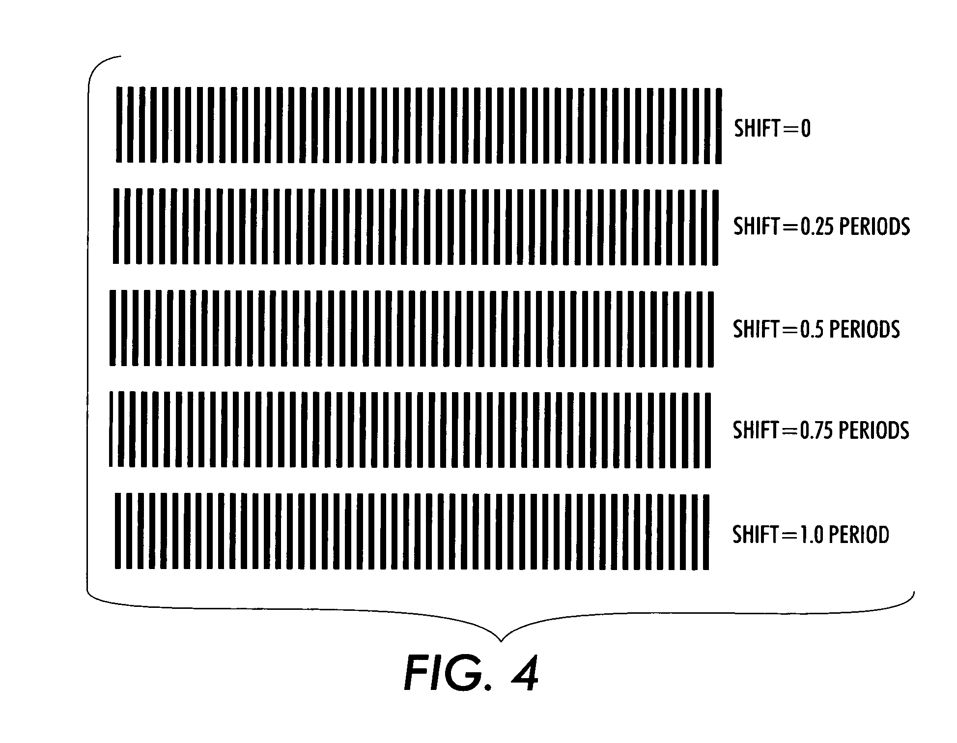 Moiré-based auto-stereoscopic watermarks